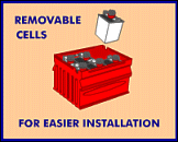 graphic: removable battery cells